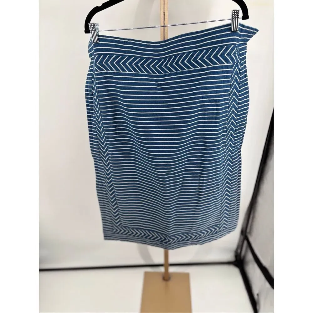 Lauren Ralph Lauren Blue White Stripe Pillowcases Shams Set of 2